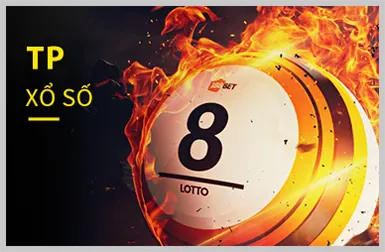 Hoàn trả thua cược 88open