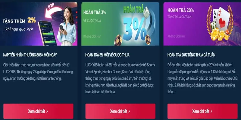 Hoàn trả tiền cược thể thao hàng ngày tại 88open